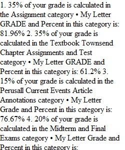 Mid Semester Grade Reflection